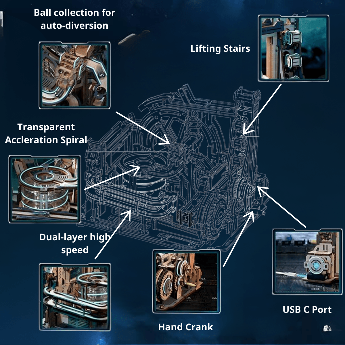 Déwoolika® Electric Marble Spaceport - Déwoolika